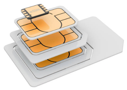 eSIM, Nano-SIM, Micro-SIM, Standard-SIM